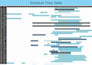 make interactive microsoft power bi dashboards with expert data modeling
